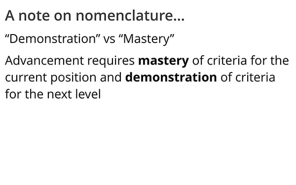 Career Path Nomenclature