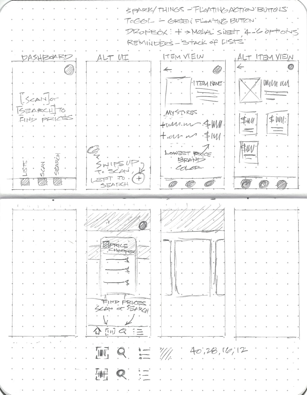 Grocery Buddy App Concept Sketches