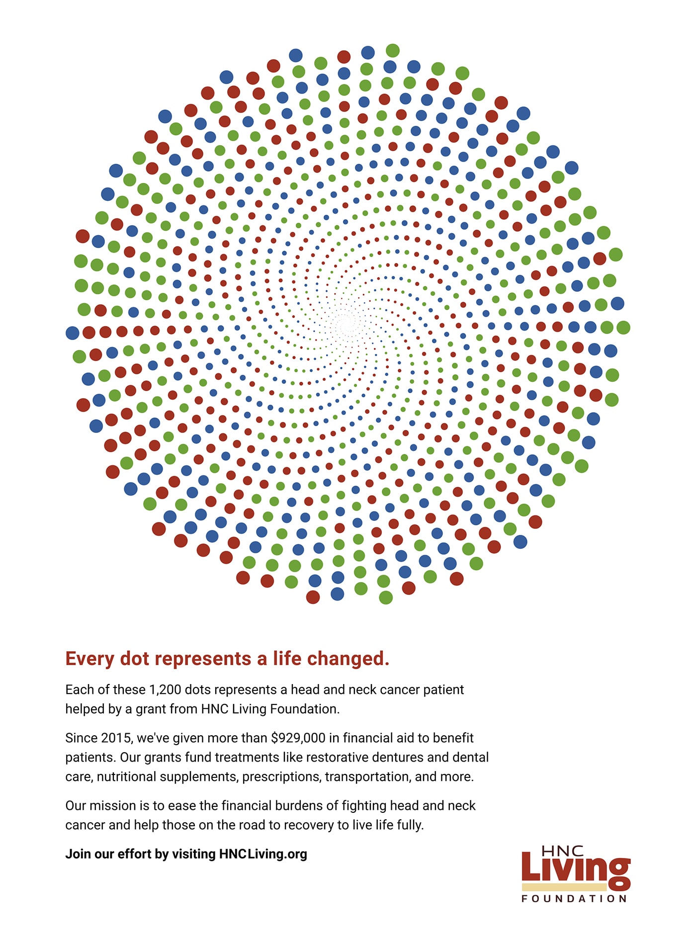 HNC Living Infographic