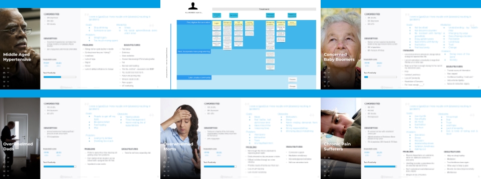 User Personas and Storymap